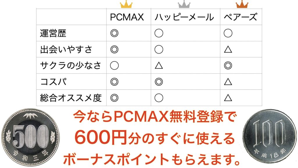 PCMAX比較バナー3
